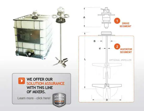 Plastic IBC Tote Mixer by Dynamix