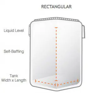 Rectangular Mixing Tank