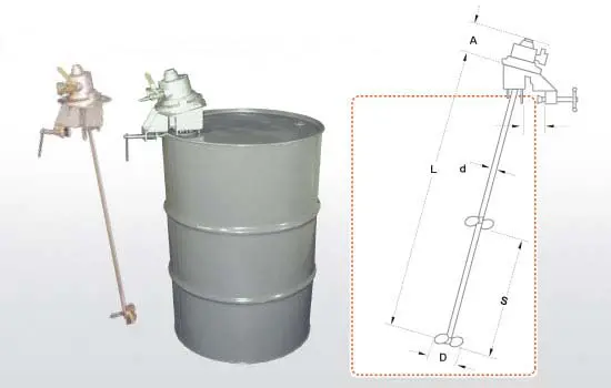 Drum Mixers