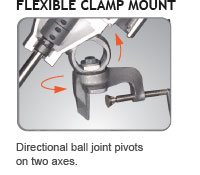 Flexible Clamp Mount for Portable Tank Mixers