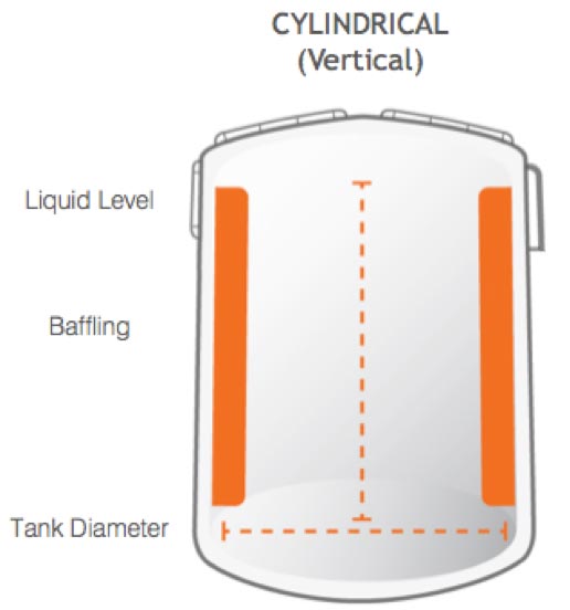 Vertical Cylindrical Mixing Tank