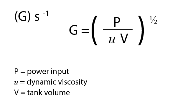 Velocity Gradient Equation