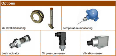 Industrial Mixer Options