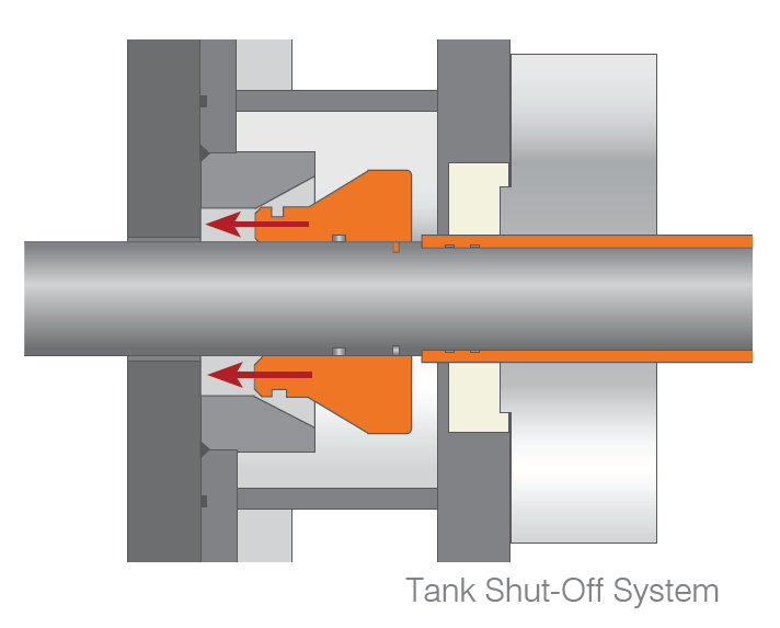 Side Entry Shut Off Valve